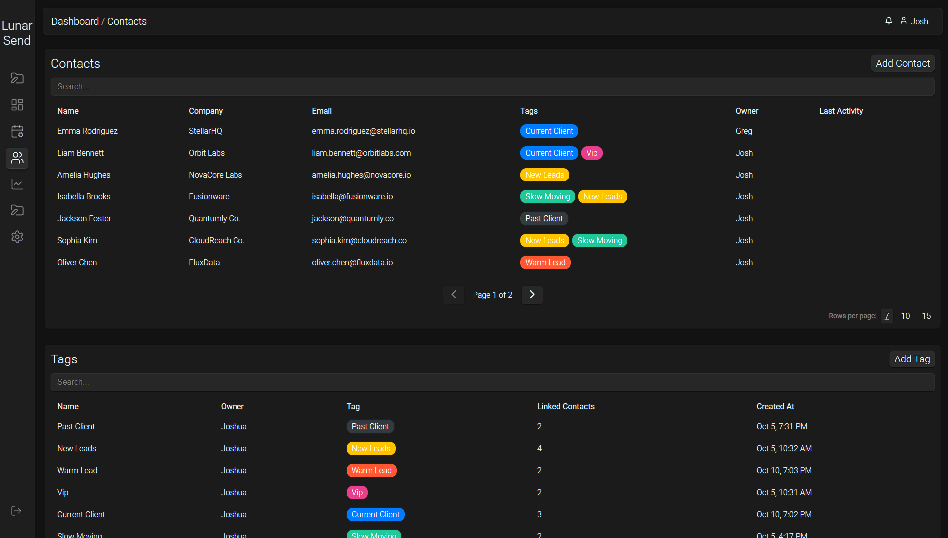 Lunar Send Contact Dashboard example