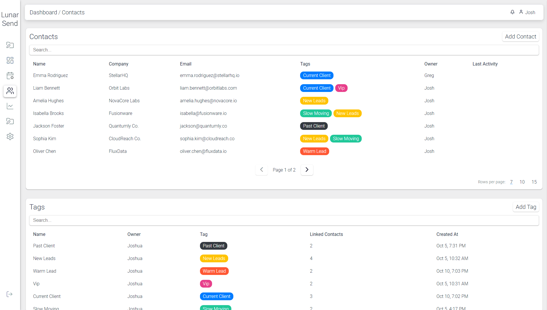 Lunar Send Contact Dashboard example