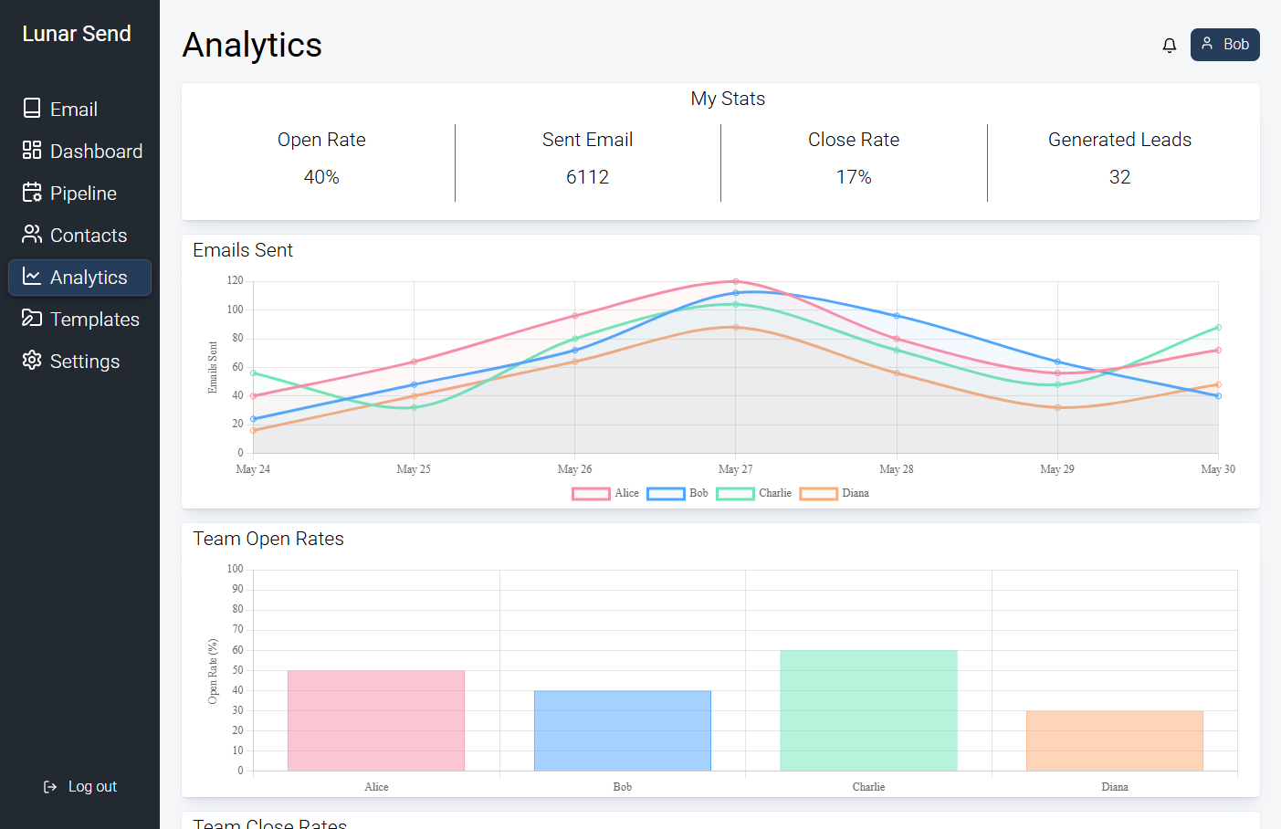 analytics_image