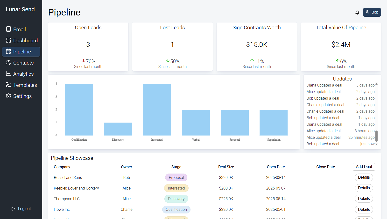 analytics_image